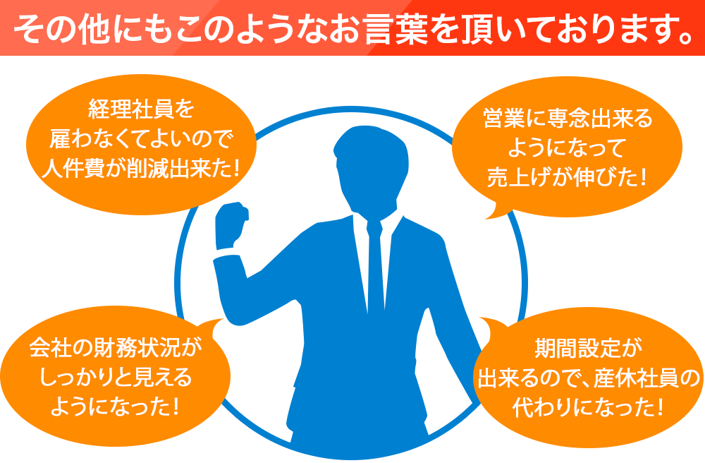 その他にもこのようなお言葉を頂いております。 経理社員を雇わなくてよいので人件費が削減出来た！営業に専念出来るようになって売上げが伸びた！会社の財務状況がしっかりと見えるようになった！期間設定が出来るので、産休社員の代わりになった！
