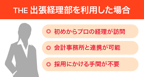 THE 出張経理部を利用した場合 ・初めからプロの経理が訪問 ・会計事務所と連携が可能 ・採用にかける手間が不要